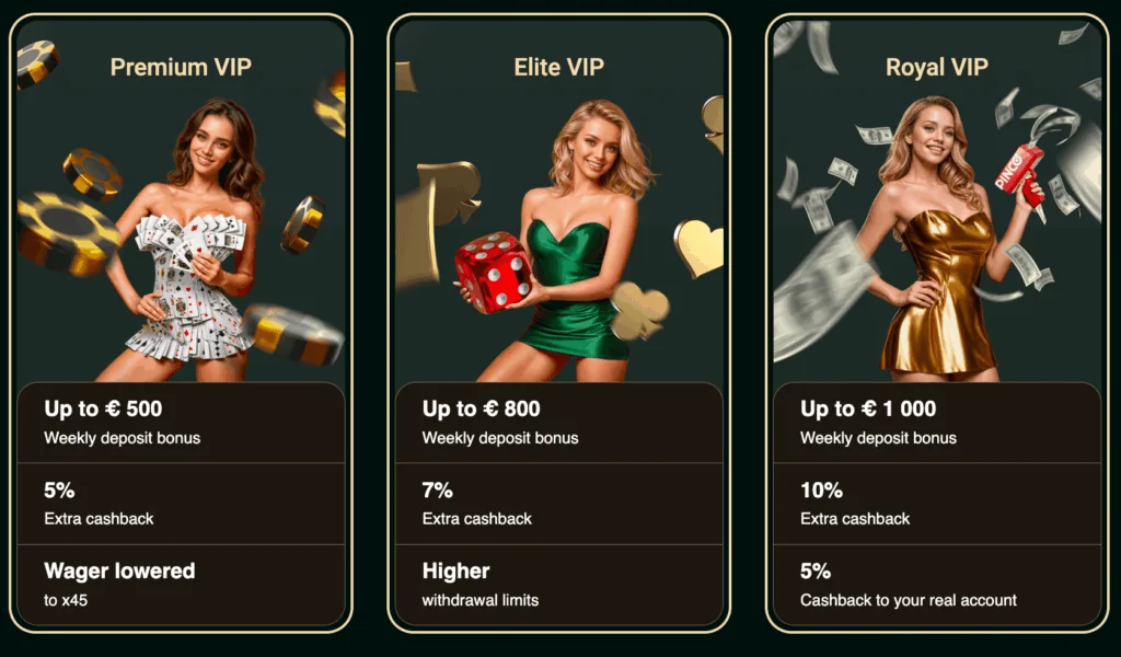 Vip Club pinko Bet